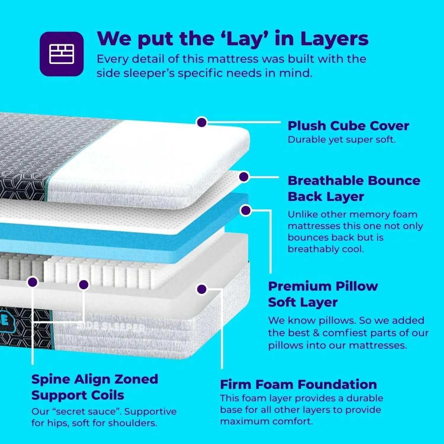 Pillow Cube Mattress Deluxe